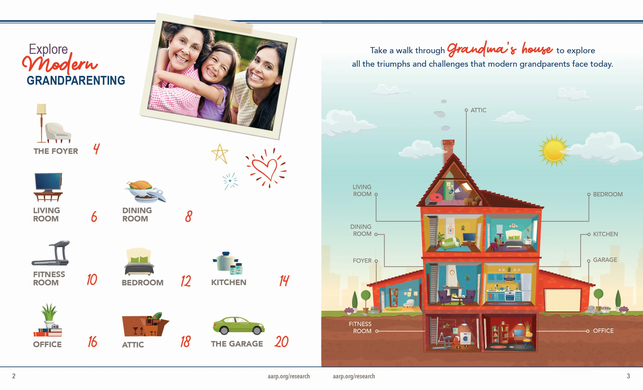 AARP-778 Grandparents Event PROGRAM2.jpg
