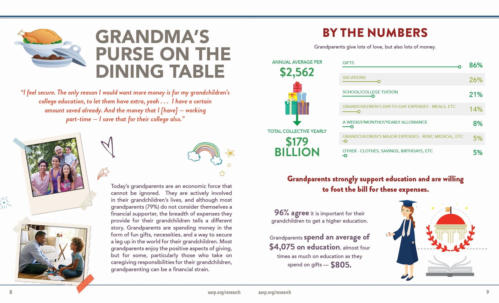 AARP-778 Grandparents Event PROGRAM5.jpg