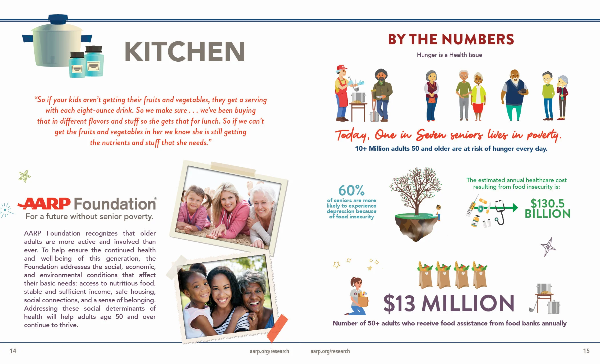 AARP-778 Grandparents Event PROGRAM8.jpg