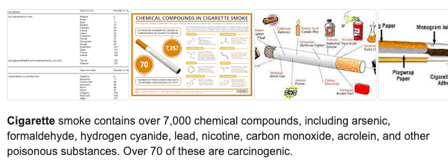 Cigarettes chemicals.png