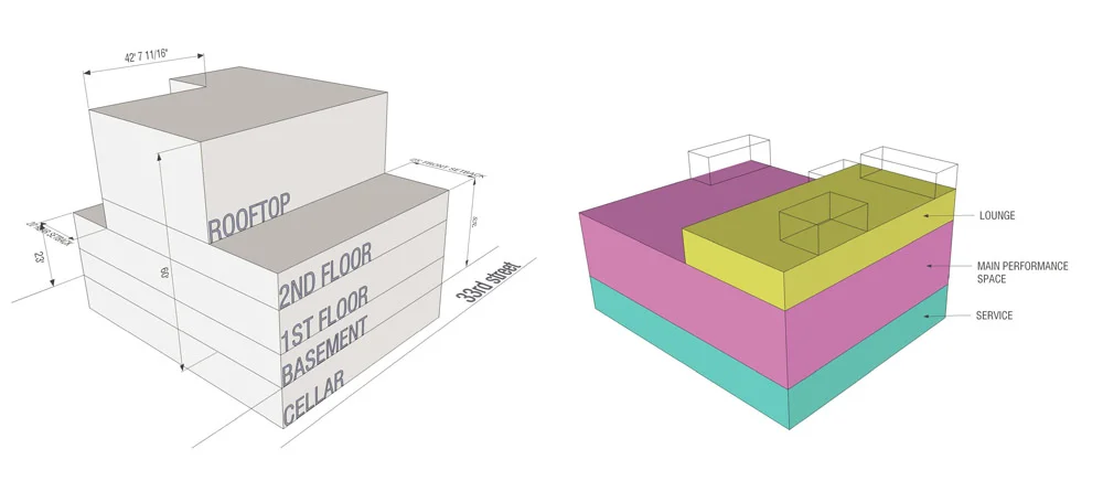 melrose-ballroom-zoning_zoning.jpg