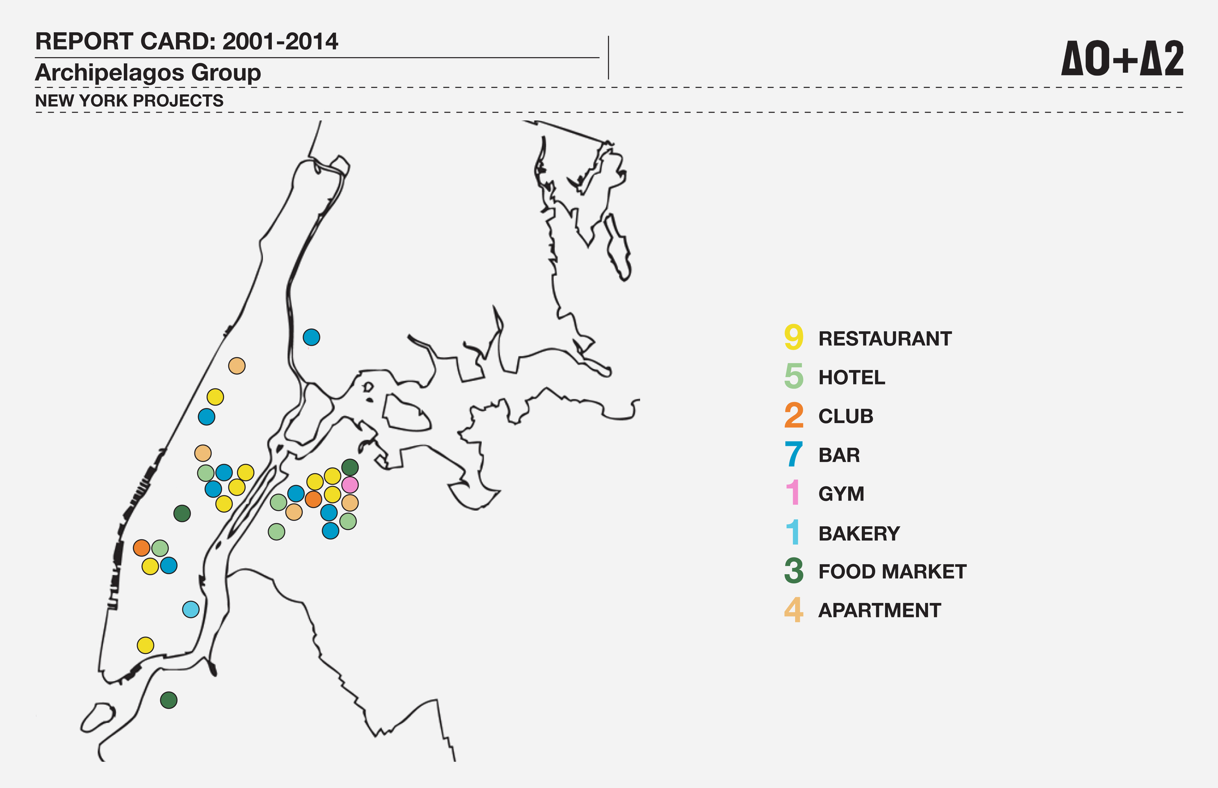 NYC Projects Map