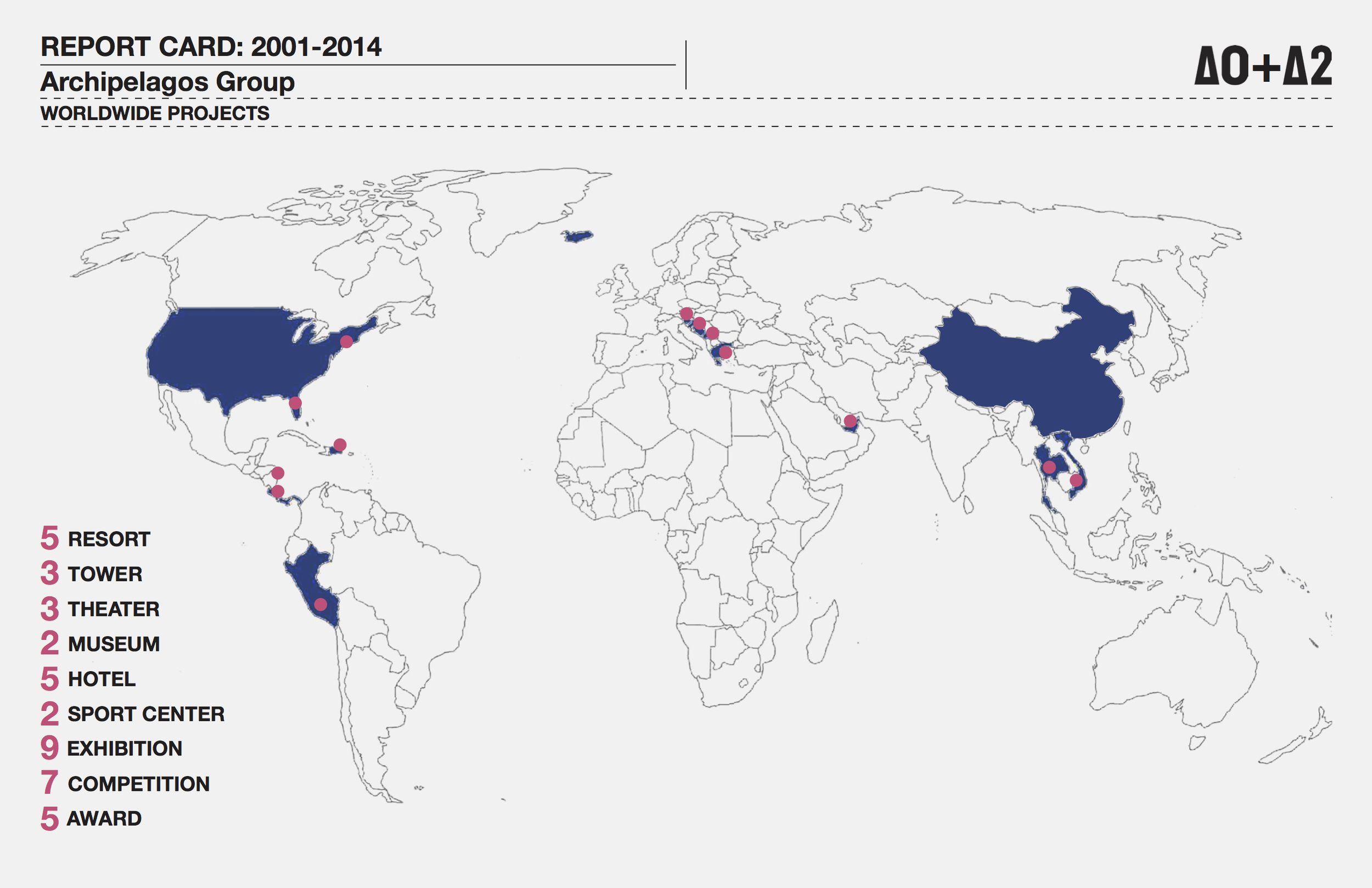 Global Projects Map