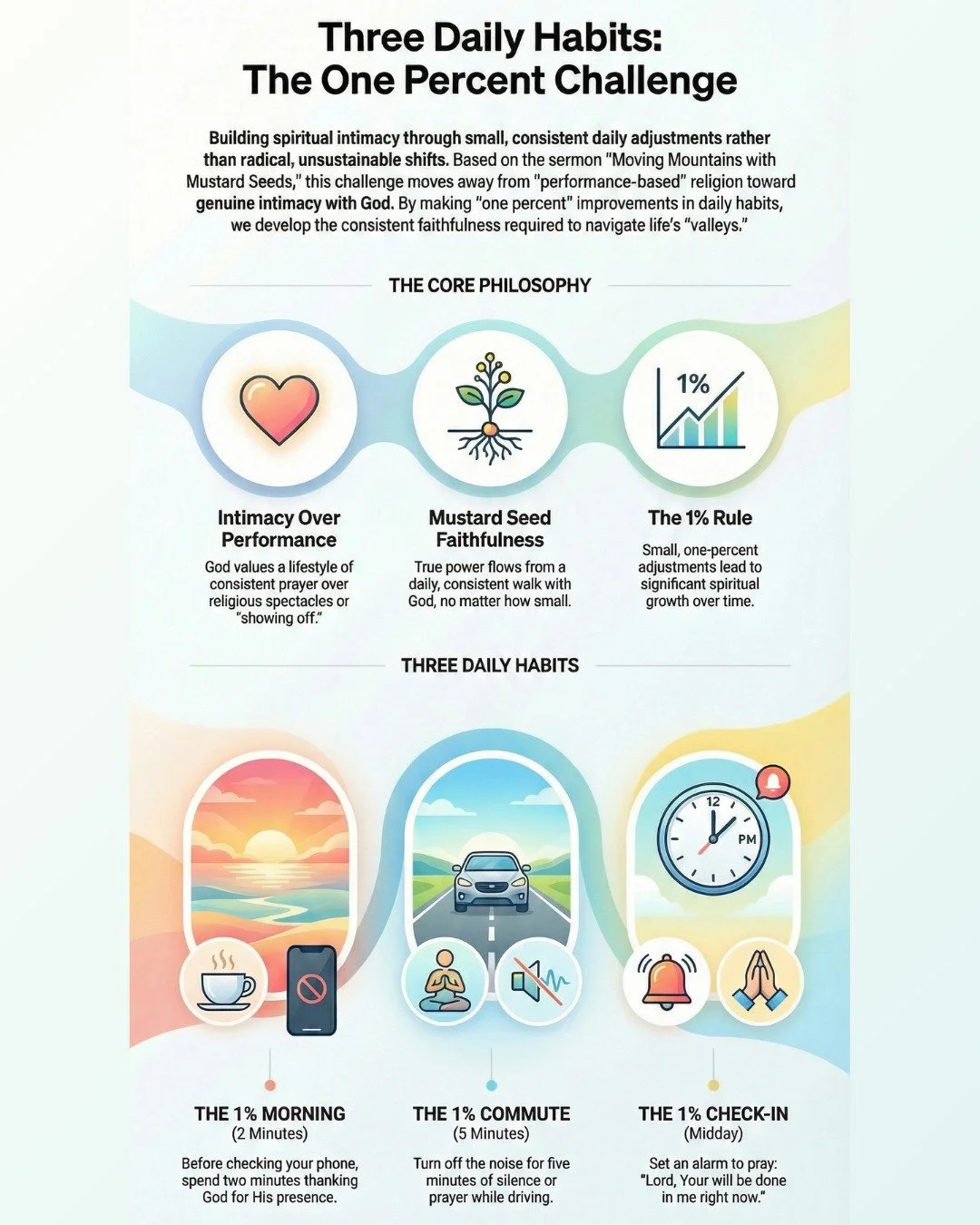 Good morning, church family! 👋

Sunday, we walked down the mountain in Matthew 17, leaving the "preview" of Jesus&rsquo; glory only to step right into the chaos of the valley. We saw a suffering boy, a desperate father, and disciples strug