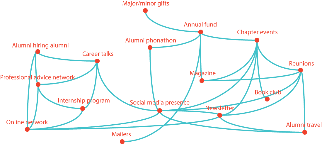 engagement_web_2.png