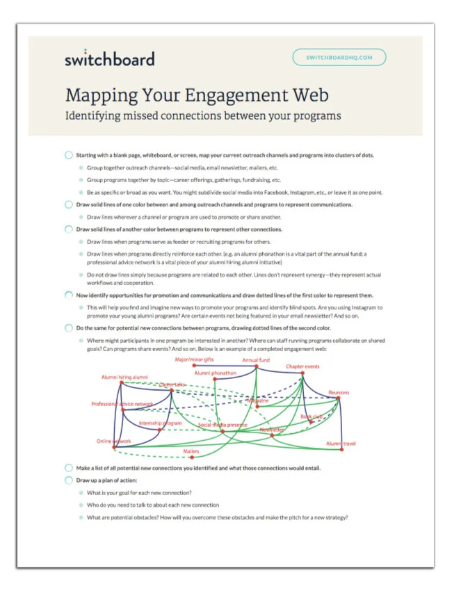 Alumni Career Communities Checklist