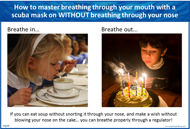 MouthBreathing.png