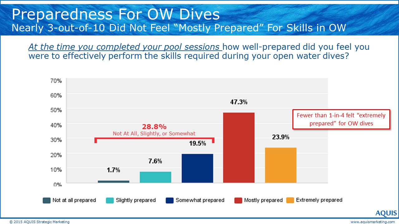 Ray Purkis Raymond Purkis Montgomery New Jersey NJ 134