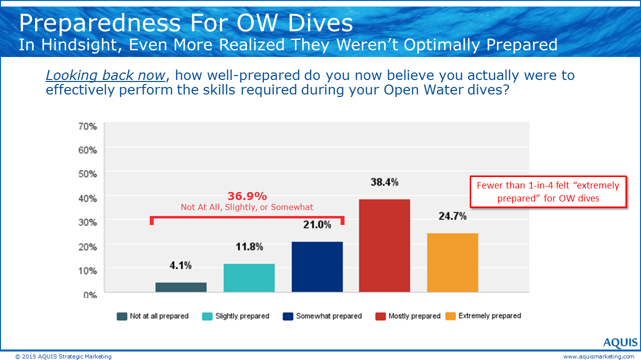 Ray Purkis Raymond Purkis Montgomery New Jersey NJ 135