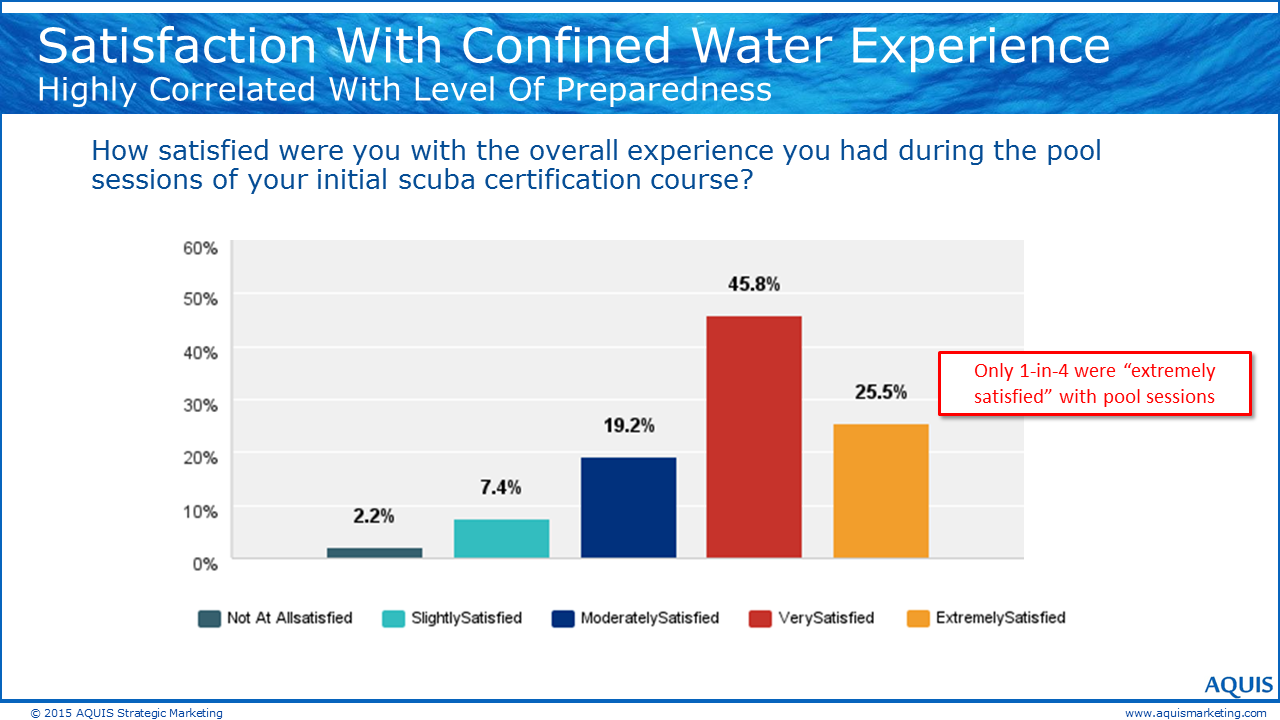 Ray Purkis Raymond Purkis Montgomery New Jersey NJ 136