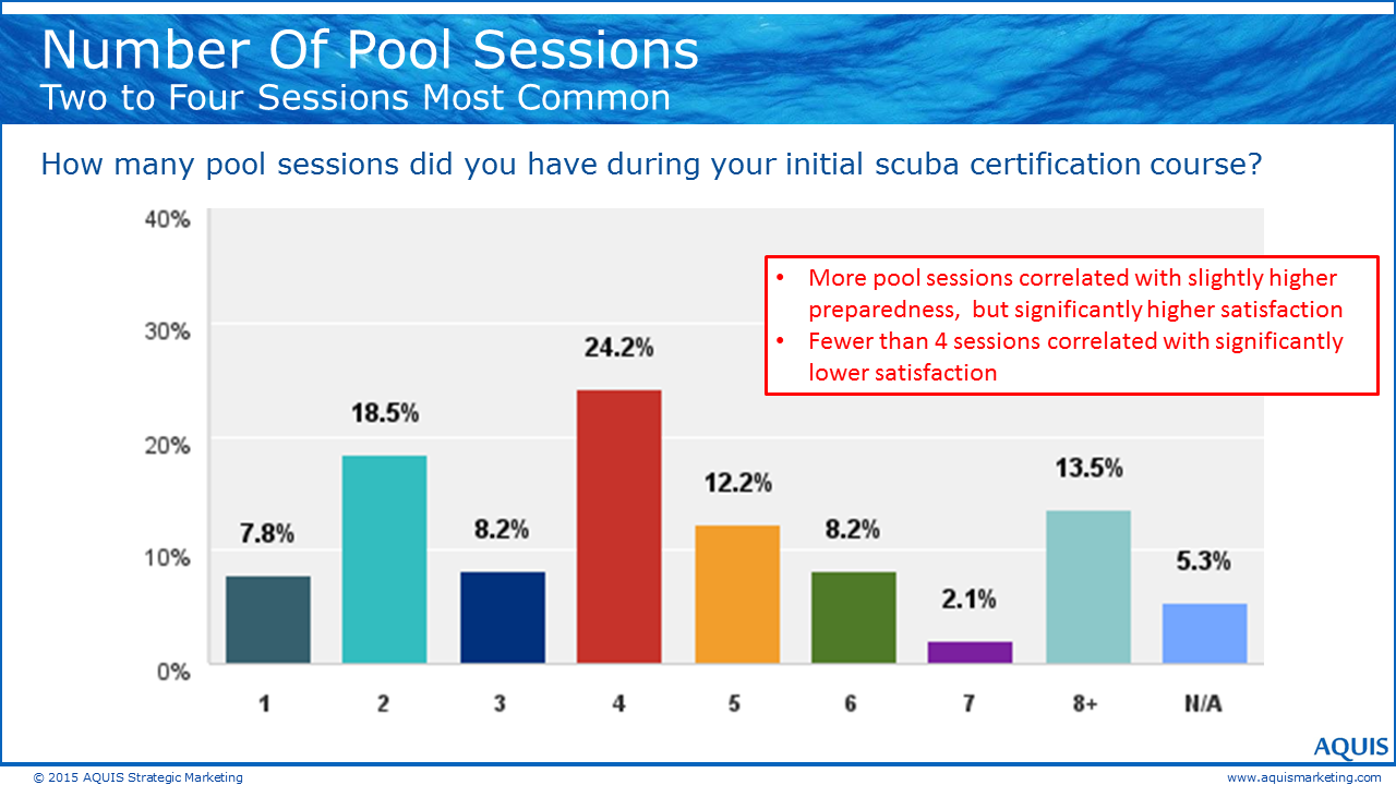 Ray Purkis Raymond Purkis Montgomery New Jersey NJ 137