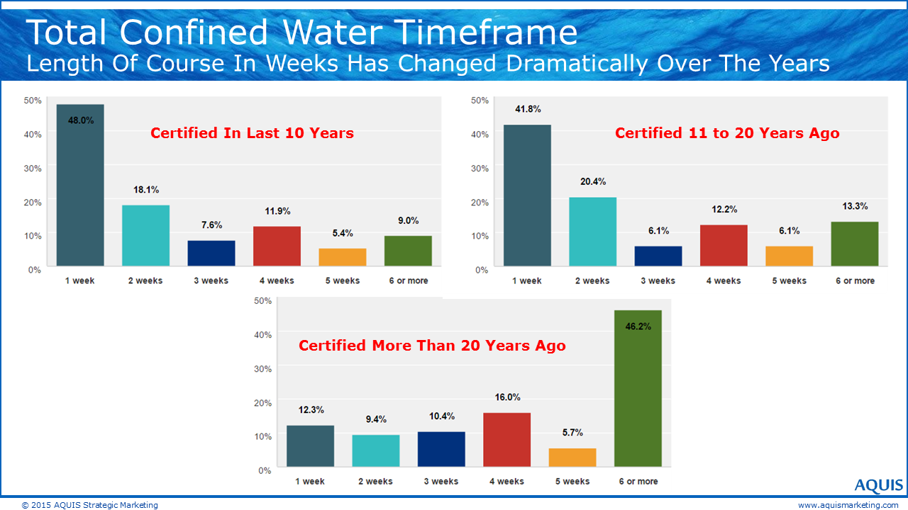 Ray Purkis Raymond Purkis Montgomery New Jersey NJ 140