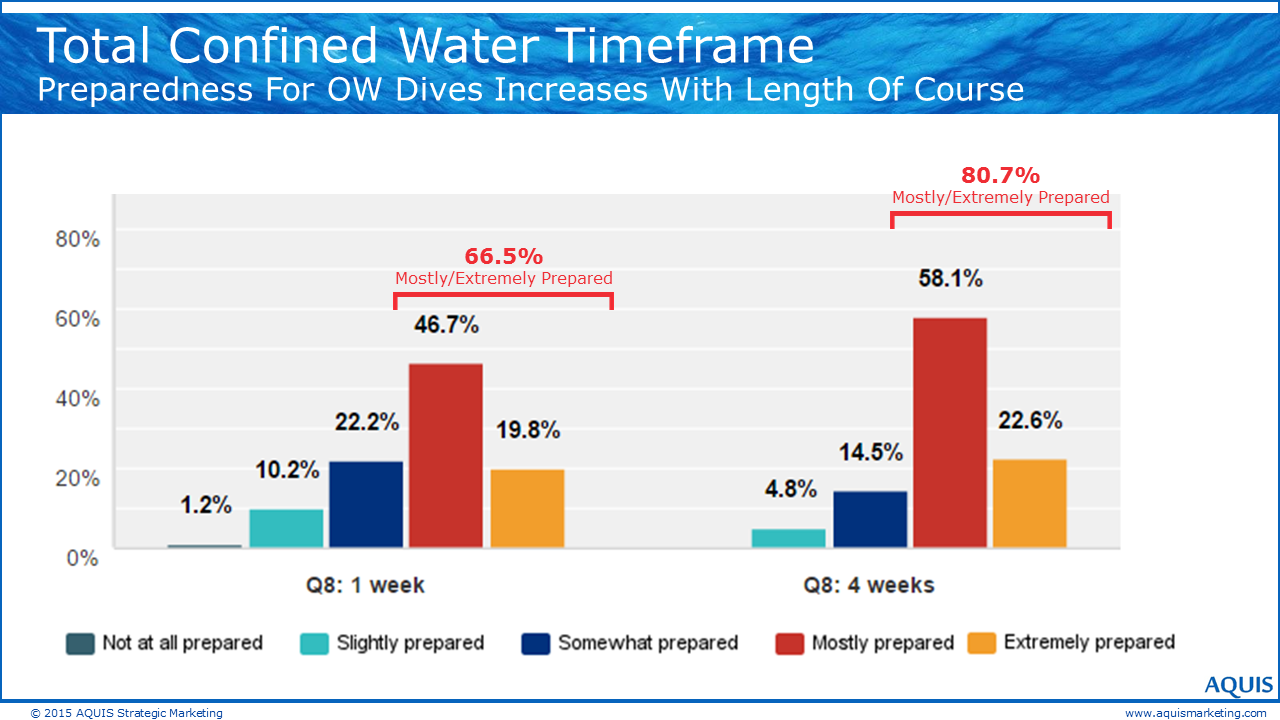 Ray Purkis Raymond Purkis Montgomery New Jersey NJ 141