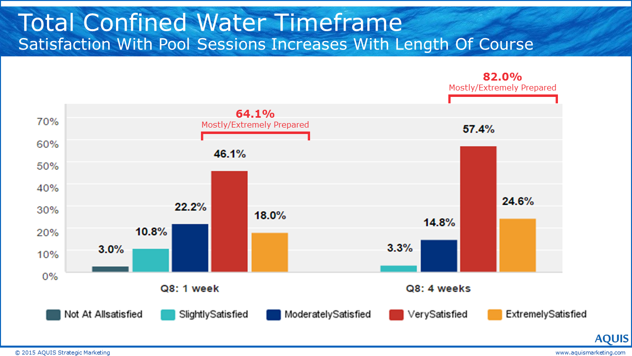 Ray Purkis Raymond Purkis Montgomery New Jersey NJ 142