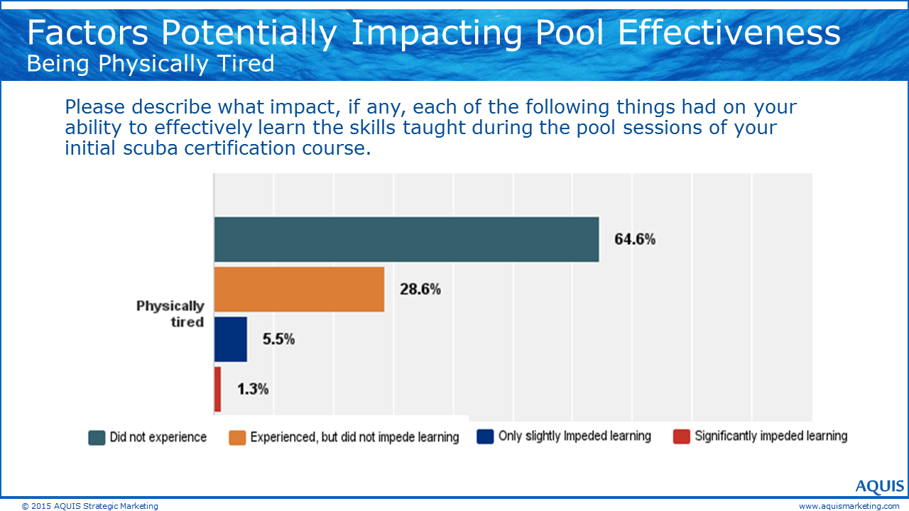 Ray Purkis Raymond Purkis Montgomery New Jersey NJ 144