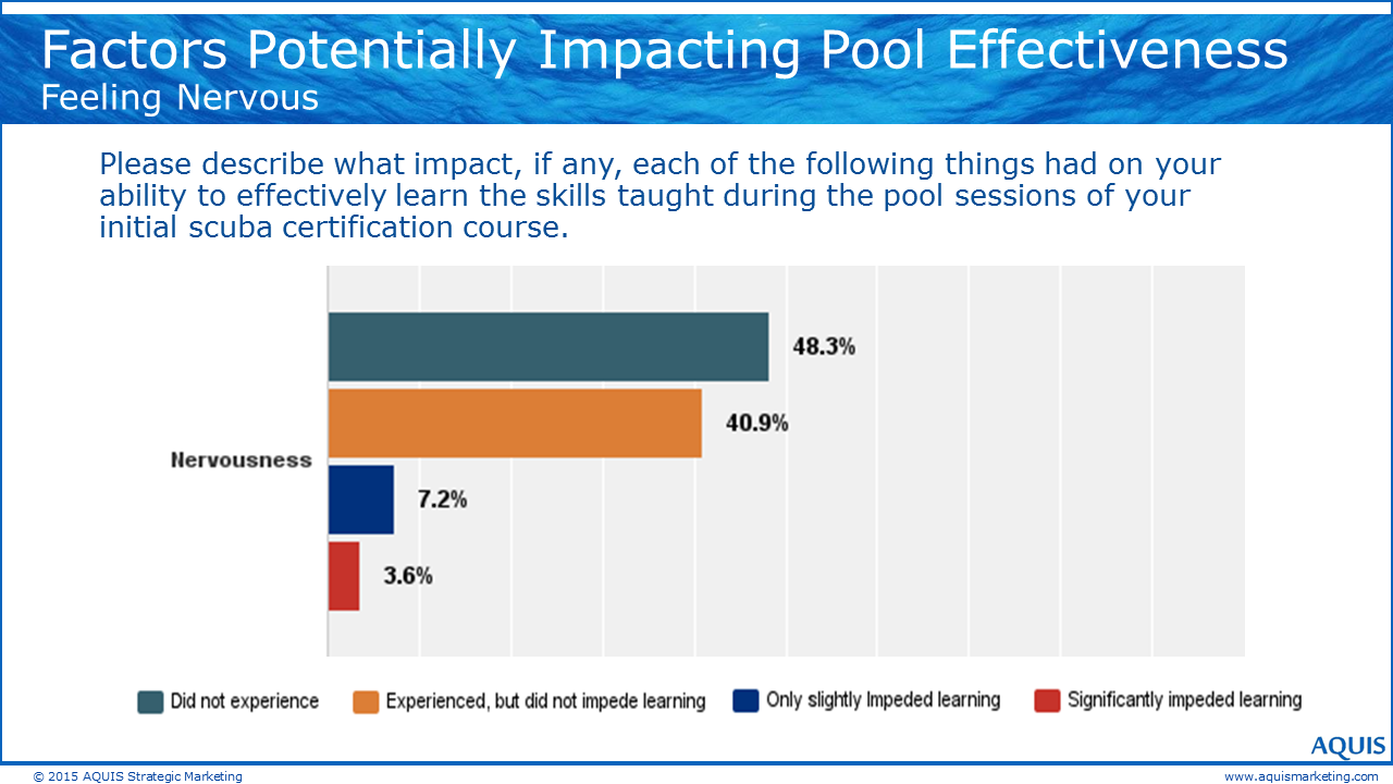 Ray Purkis Raymond Purkis Montgomery New Jersey NJ 148