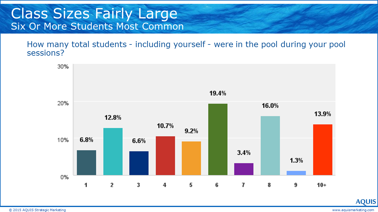 Ray Purkis Raymond Purkis Montgomery New Jersey NJ 151