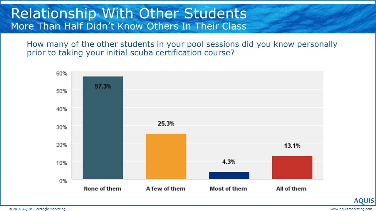 Ray Purkis Raymond Purkis Montgomery New Jersey NJ 156