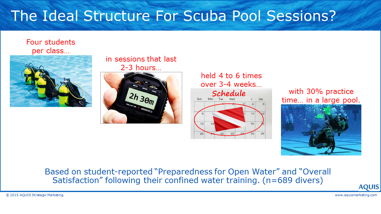 Pool setting.png
