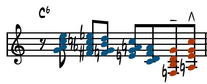 10 | Voicings (Part 1)