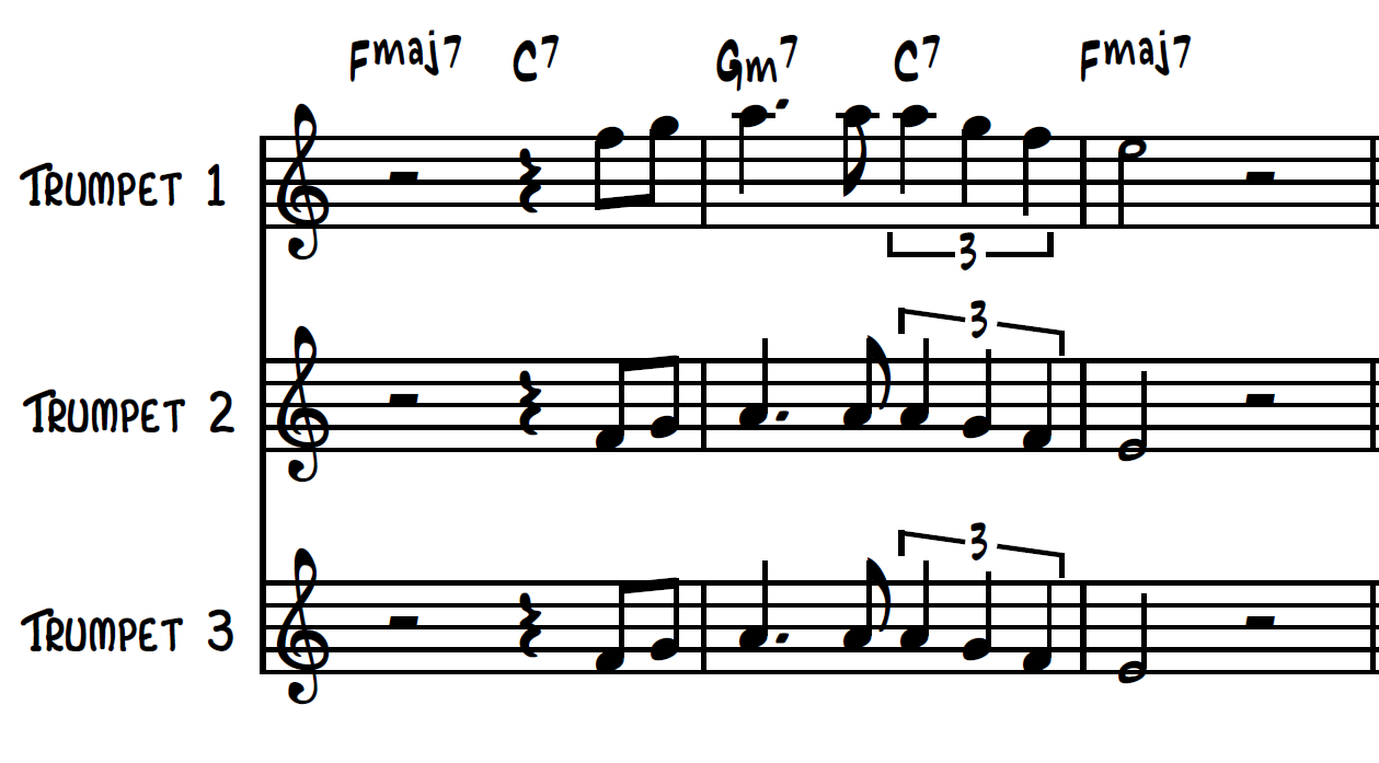 12 | Unisons &amp; Octaves