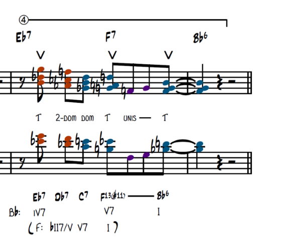 Big Band Arranging | 13 | Soli Writing — Evan Rogers | Orchestrator ...