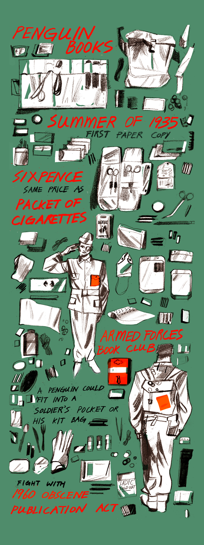 History of Penguin books
