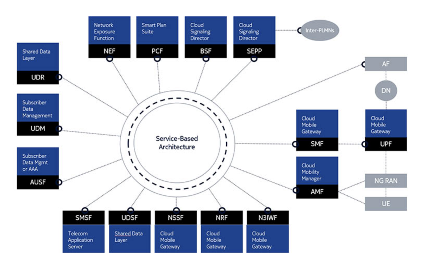 Screen Shot 2019-03-22 at 09.03.21.png