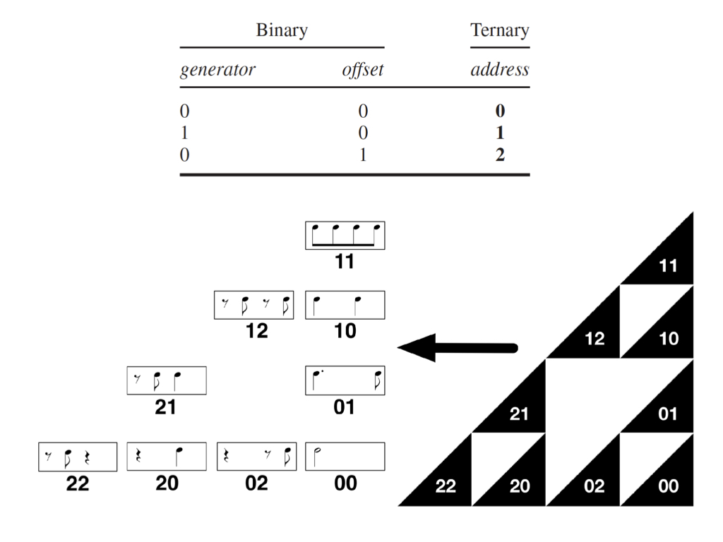 binomial coefficients.004.jpeg