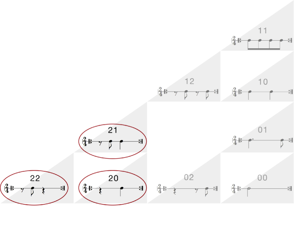 address groups.004.jpeg