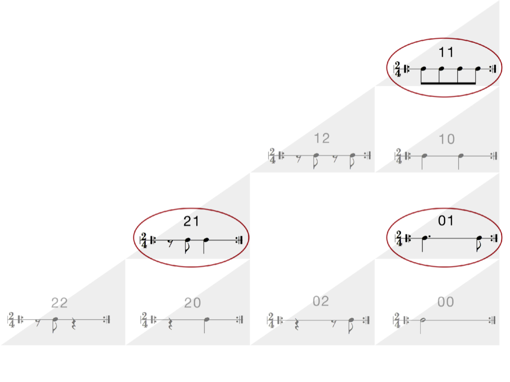 address groups.006.jpeg