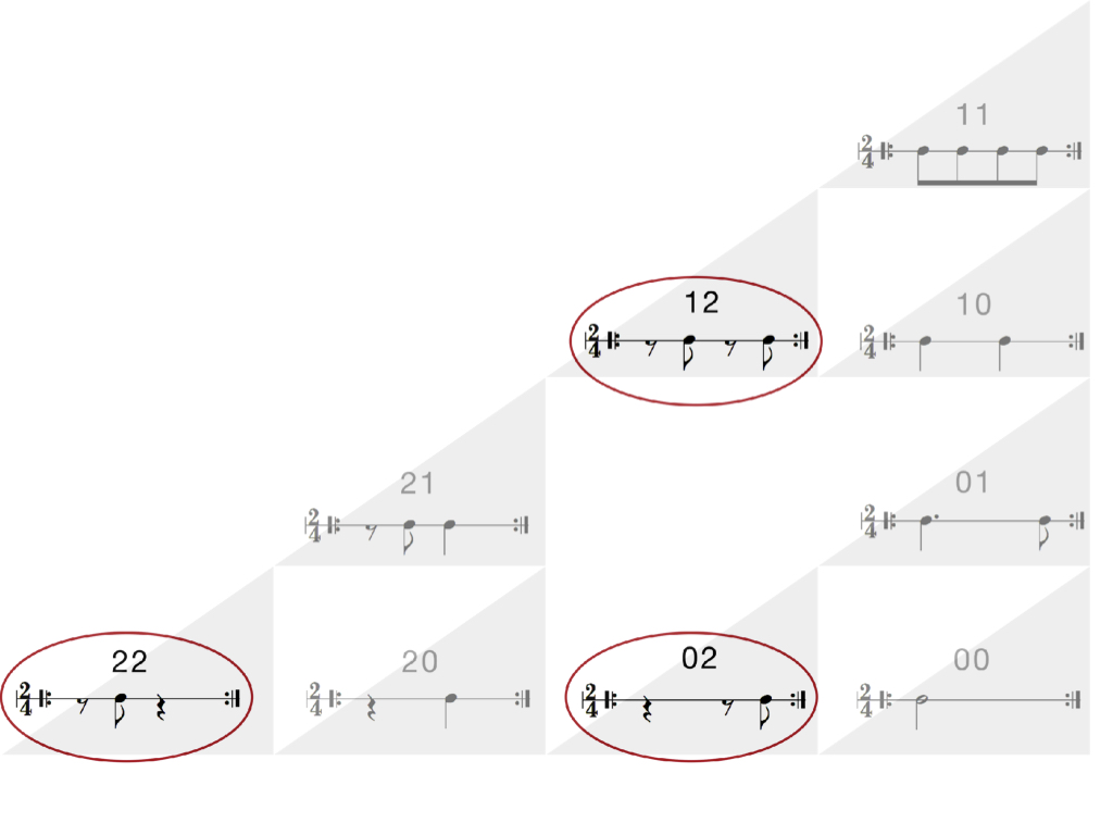 address groups.007.jpeg