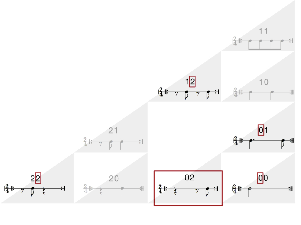 address distances.012.jpeg