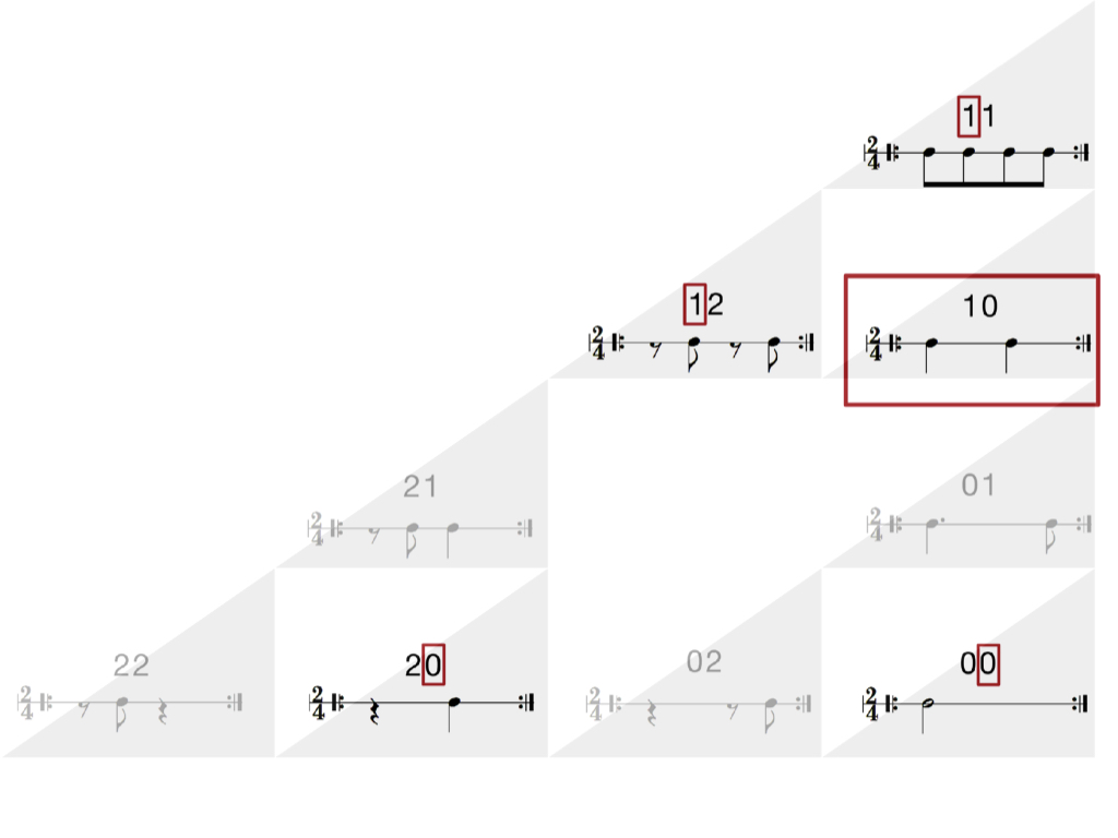 address distances.013.jpeg