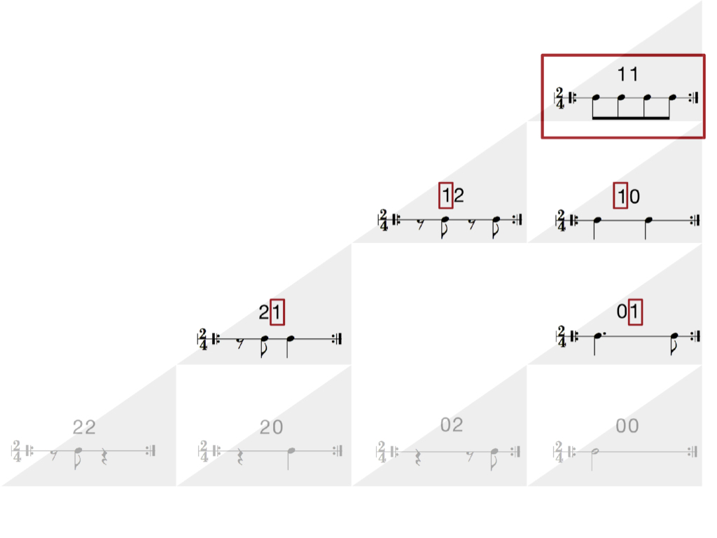 address distances.014.jpeg