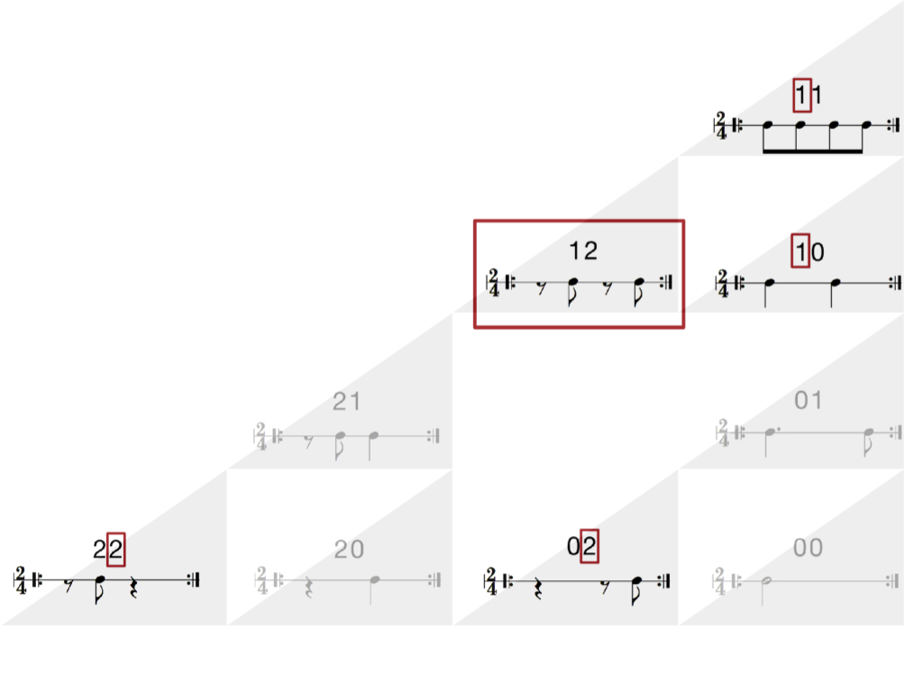 address distances.015.jpeg