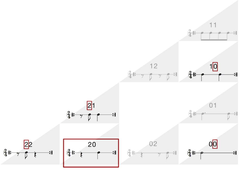 address distances.016.jpeg