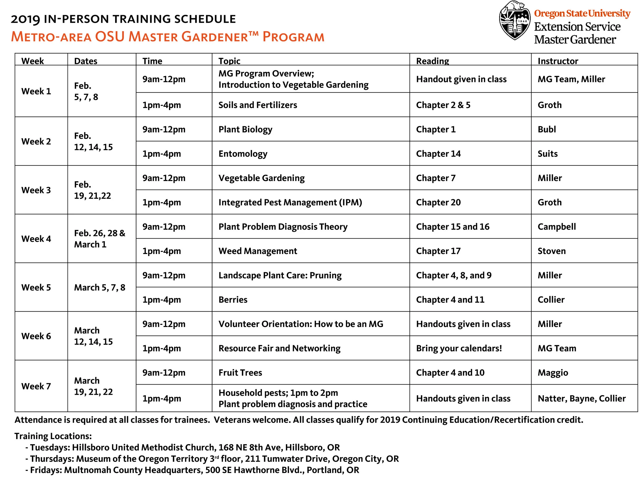2019_Metro-area Training Schedule 1_5_2019-1.jpg