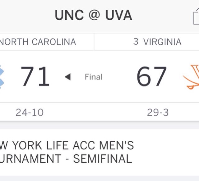 March Madness has taken over my life once again