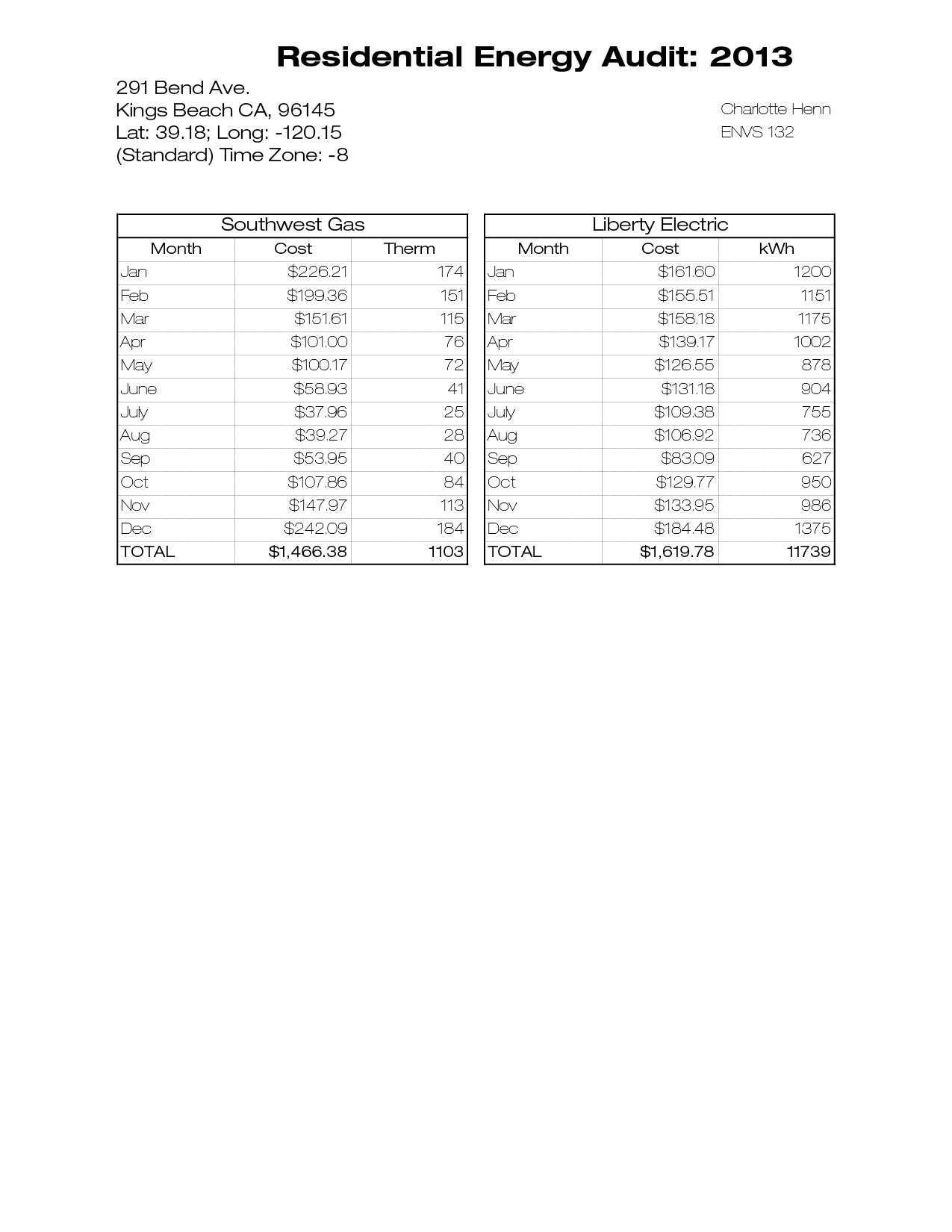 2013 ENERGY AUDIT-12.jpg