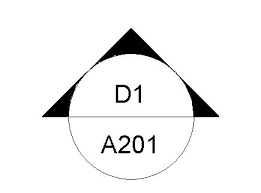 This elevation marker tells us that the wall it is pointing at is detail #1 on page A201.