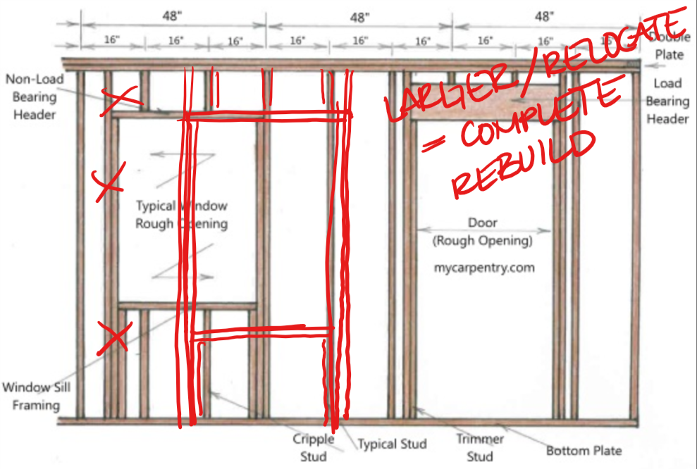replacing-window-new-location-larger-size-interior-architecture-design-vashon-seattle-tacoma-interior-designer-waldron-designs.jpg