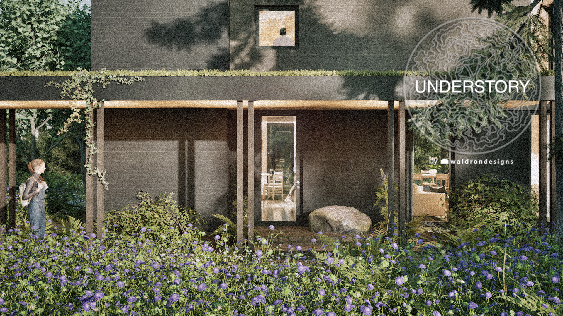 ACCESSORY DWELLING UNITS