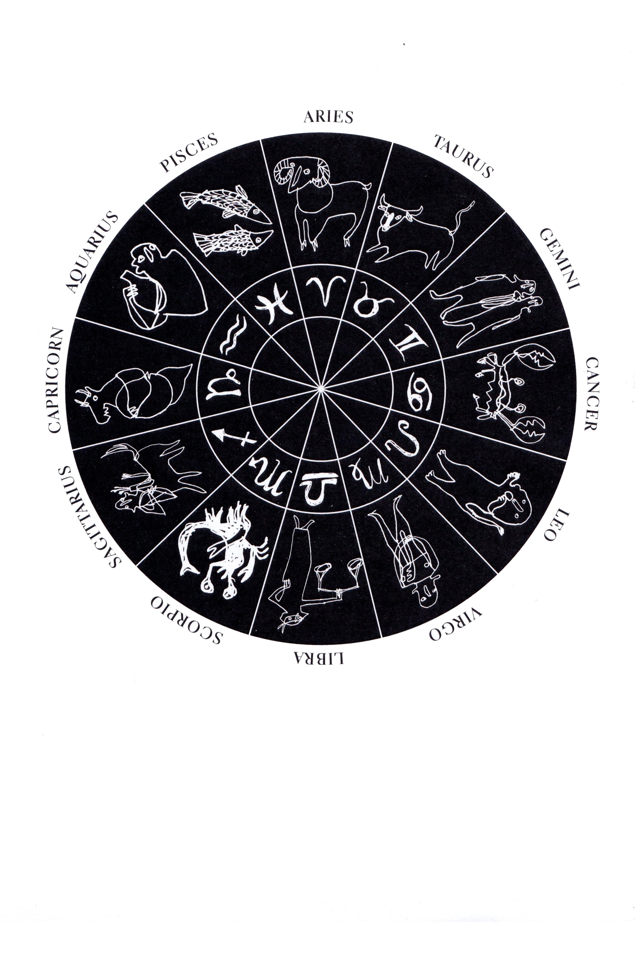 wheel zodiac.jpg