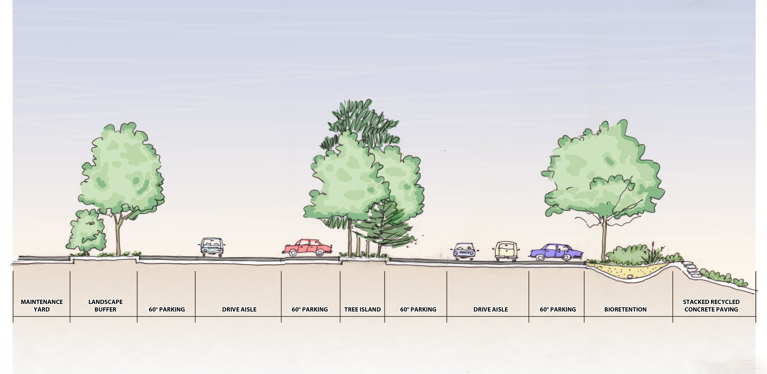 Parking Bioswale Section.jpg