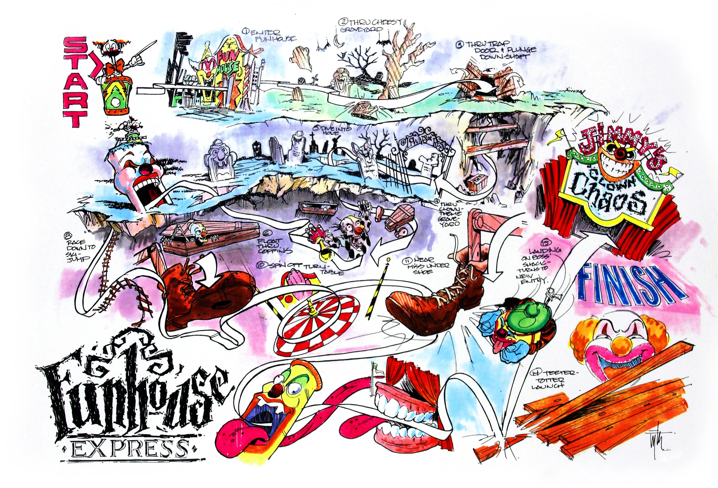 Dark Ride Simulator Experience Map