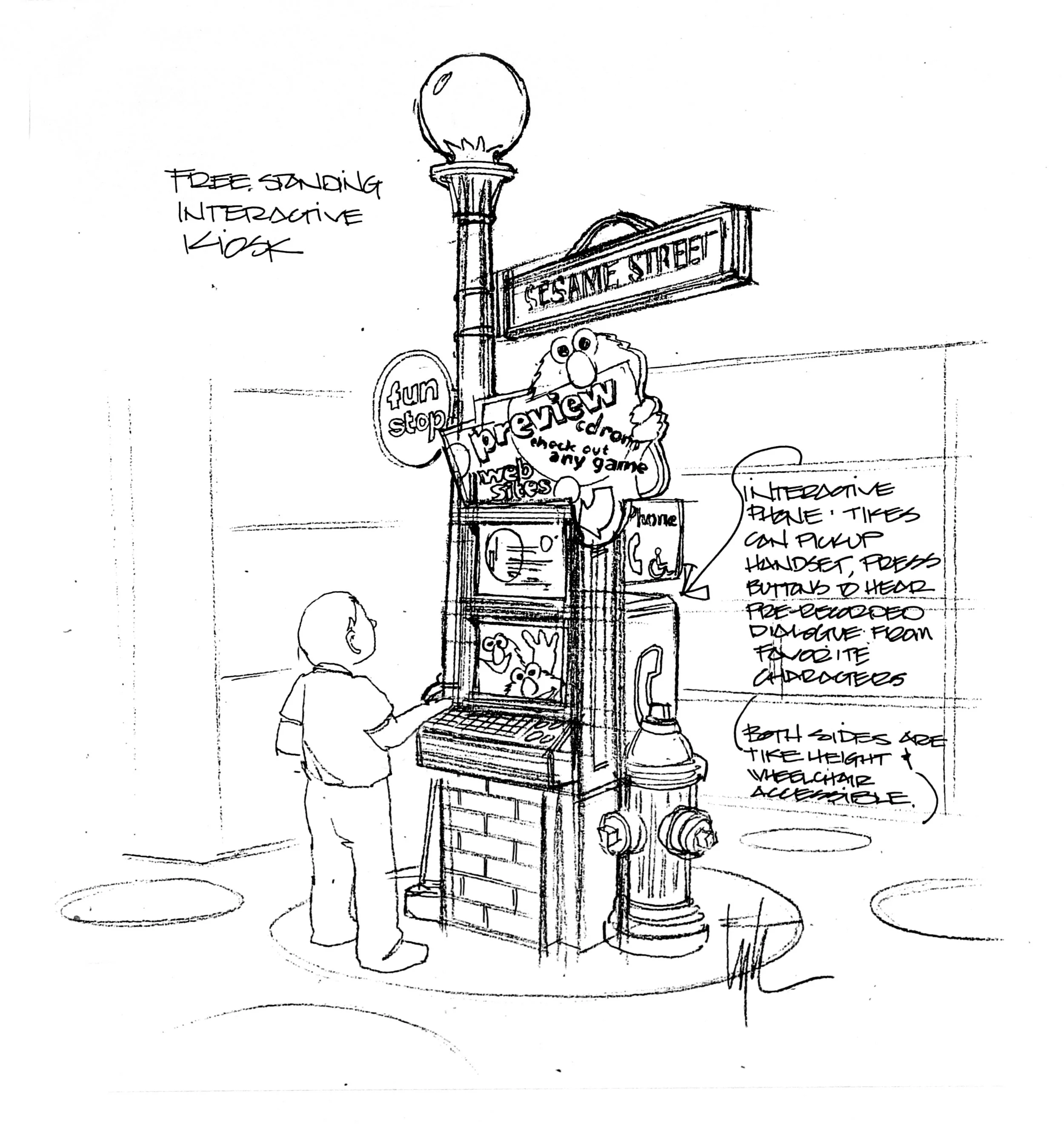 Jim Henson Exhibit - Smithsonian American History Museum