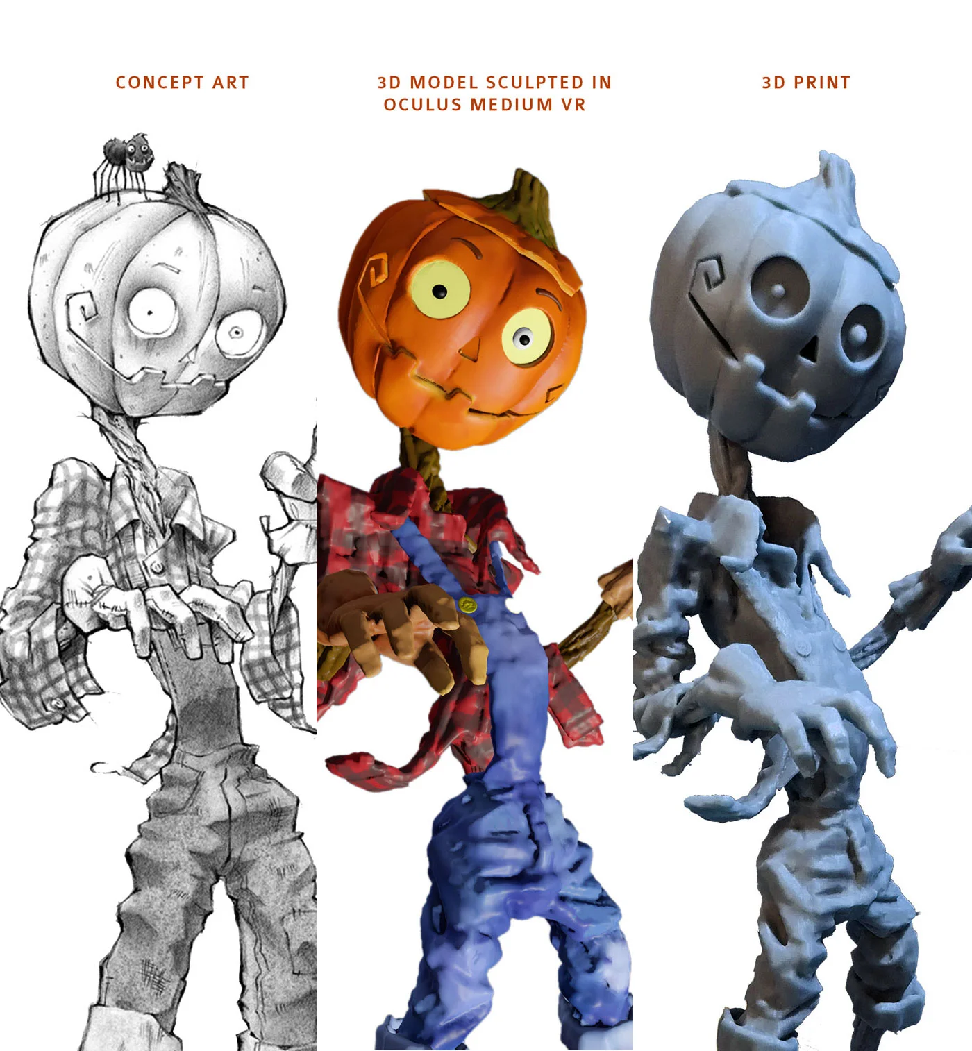 Pumpkinhead Character Evolution