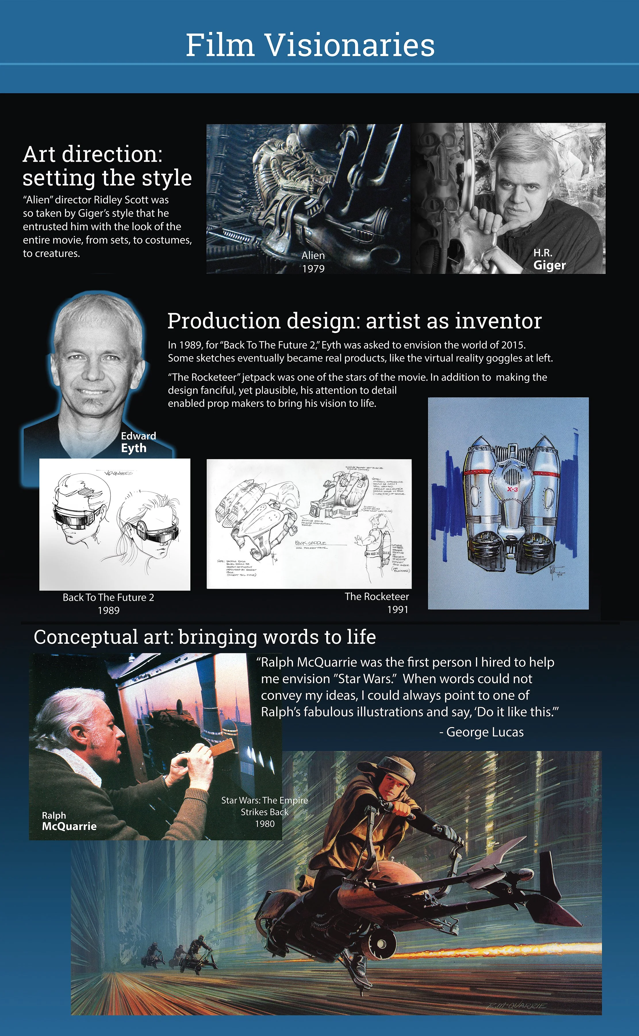 Science Fiction to Science Fact - Museum Exhibit, "Popnology" - Currently on International Tour
