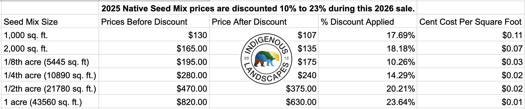 Discount Graphic.png